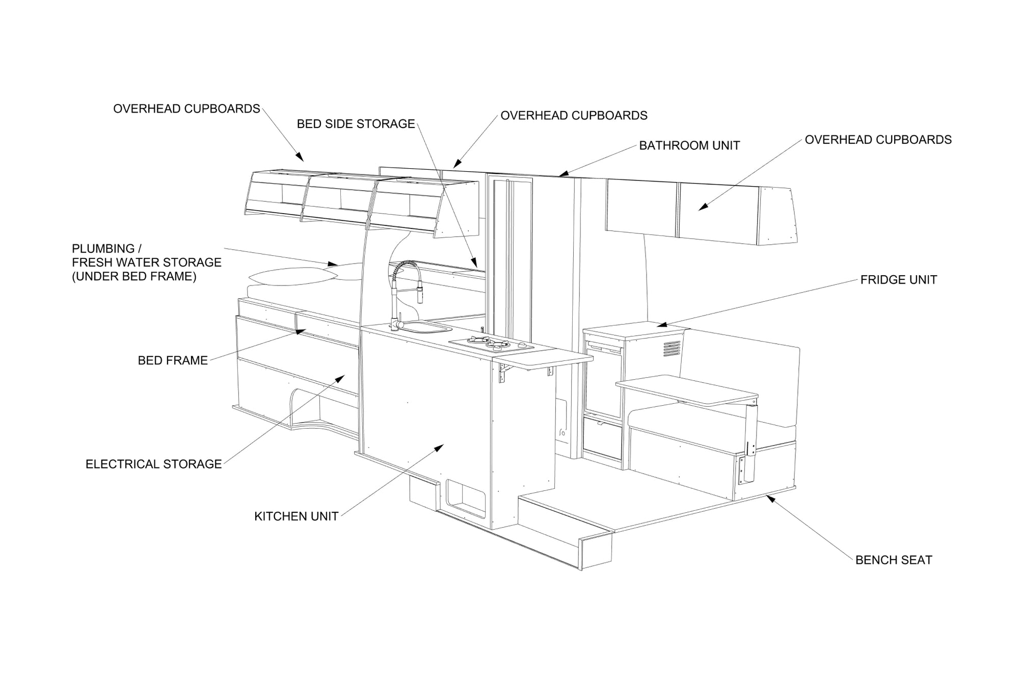 Mercedes Sprinter LWB camper layout for DIY conversion - technical drawings
