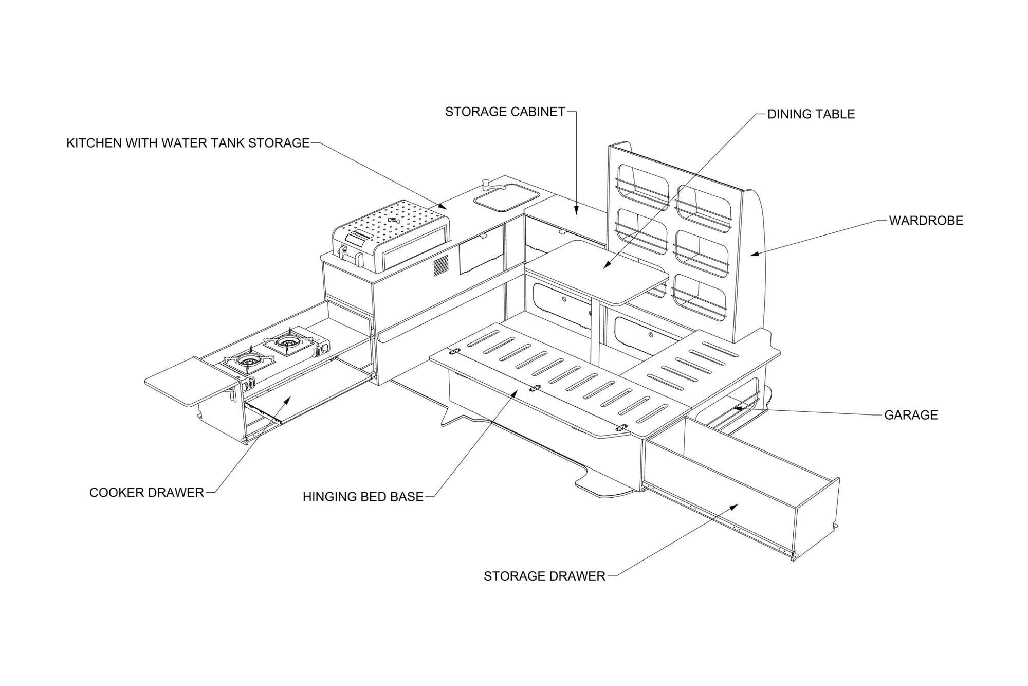 Volkswagen T5 and T6 Camper Fit Out Plans (RHD)